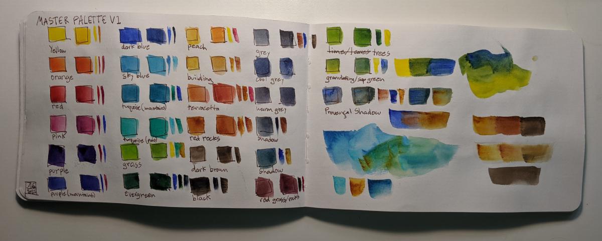 Sketchbook Fun: Watercolor Swatch Spread