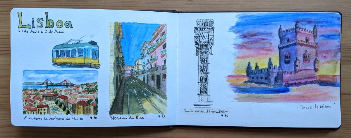 Artravelling: Sketchbook: Ritratto ad acquerello